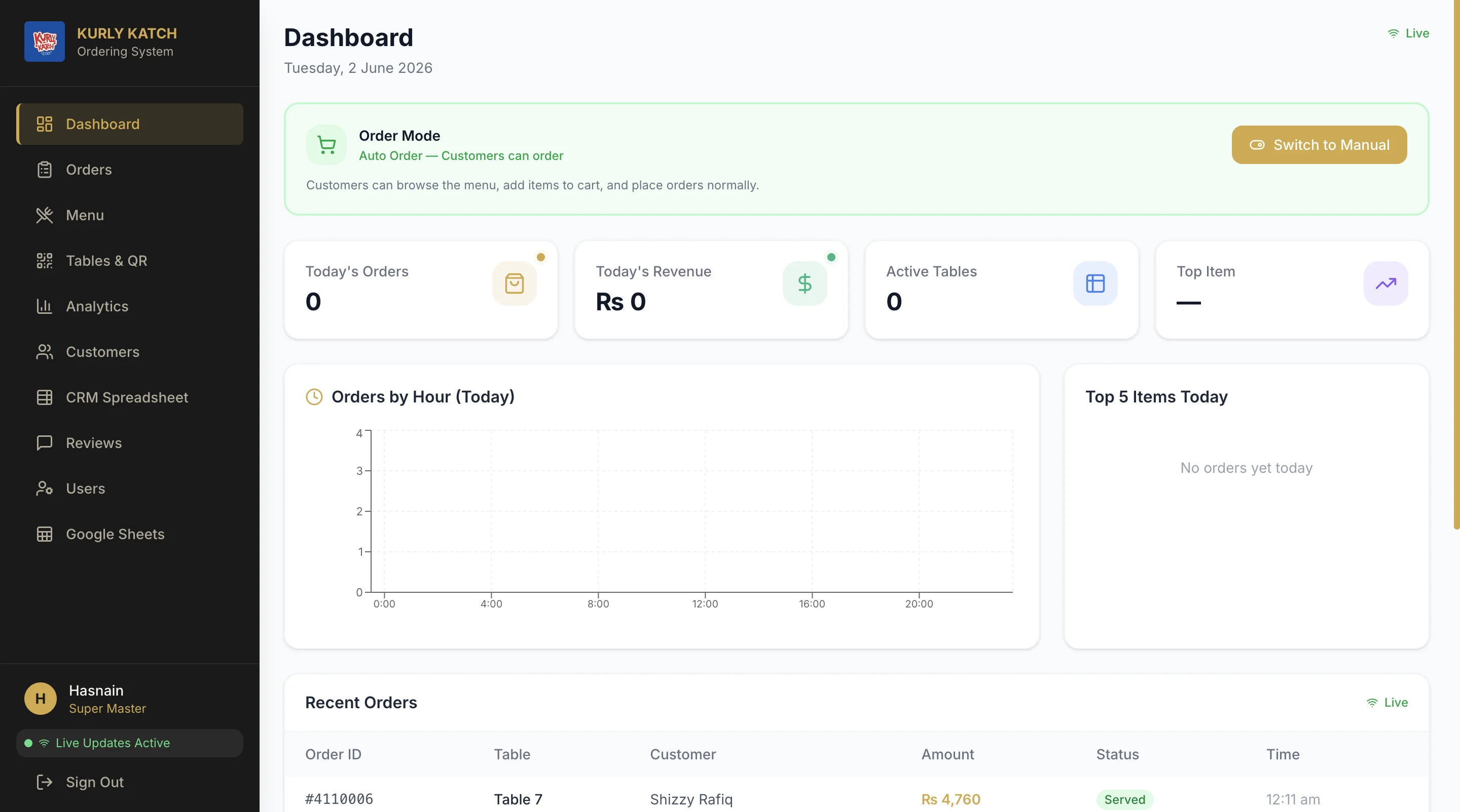 Kurly Katch dashboard