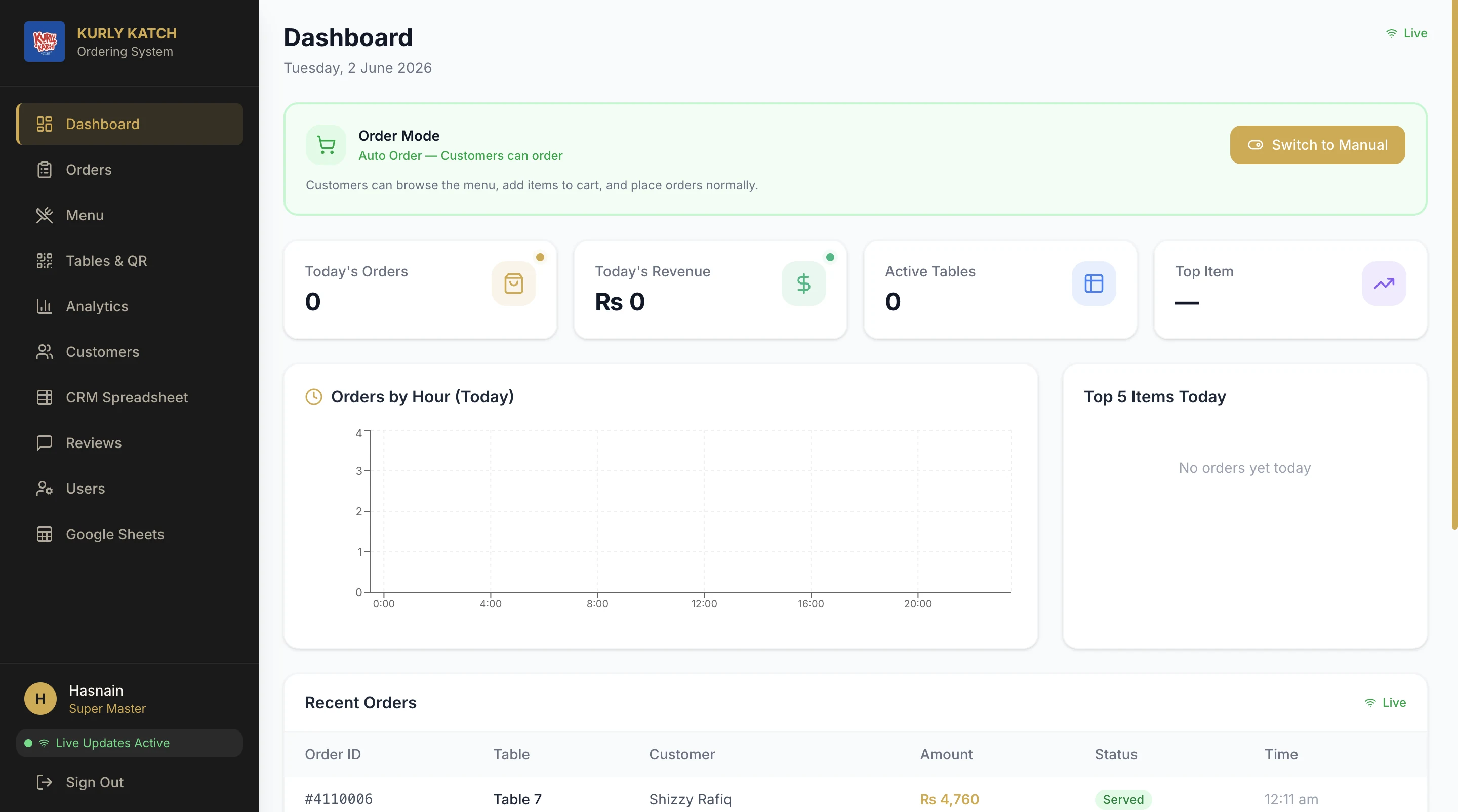 Kurly Katch dashboard